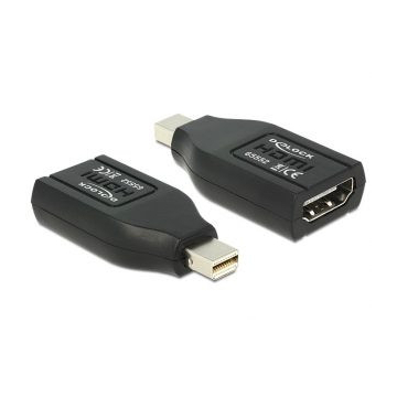 Mini Displayport apa / HDMI anya átalakító