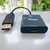 Display Port To HDMI átalakító adapter